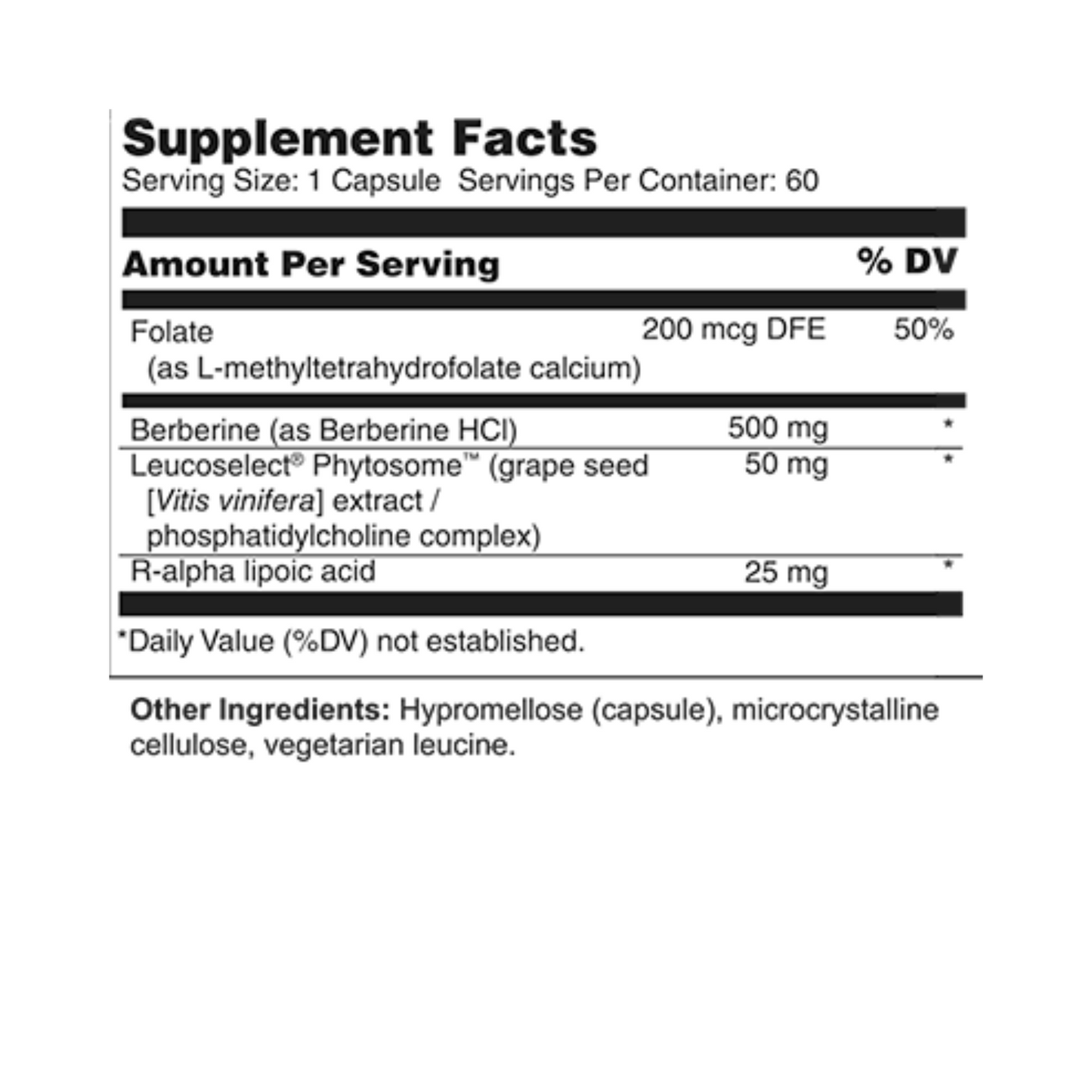 Berberine Support