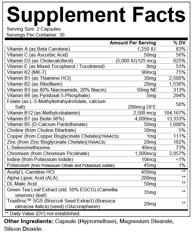 Magnolia Pharmacy Multi