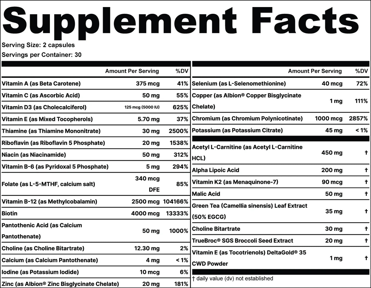 Supplement facts label with detailed nutritional information