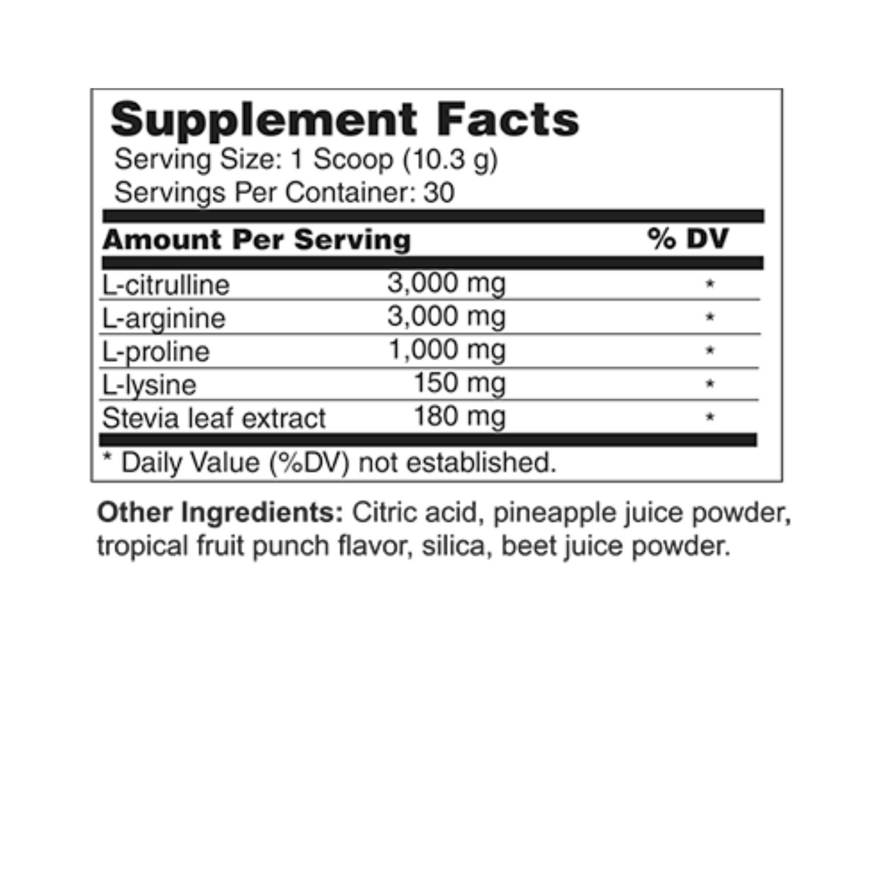 Nitric Oxide Formula